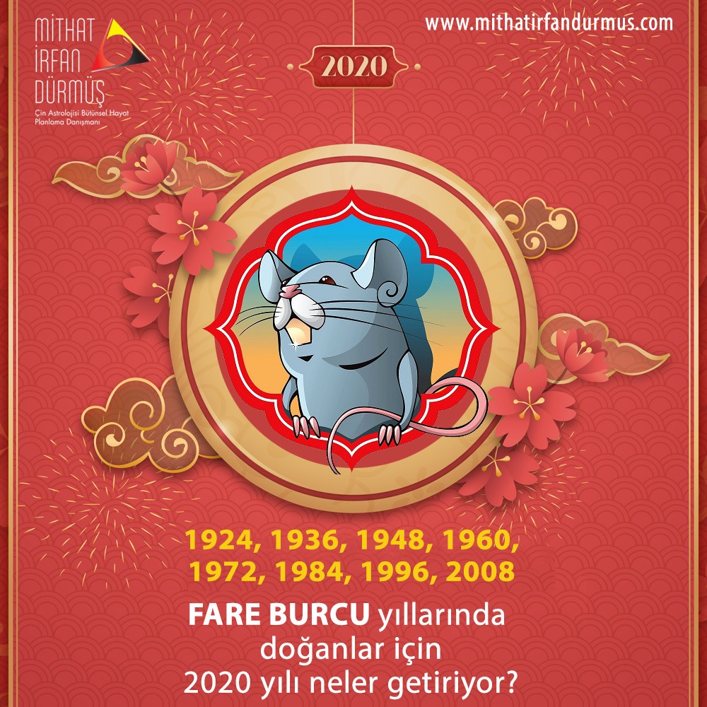 1924, 1936, 1948, 1960, 1972, 1984, 1996, 2008 Fare Burcu ylnda doanlar iin 2020 neler getiriyor?